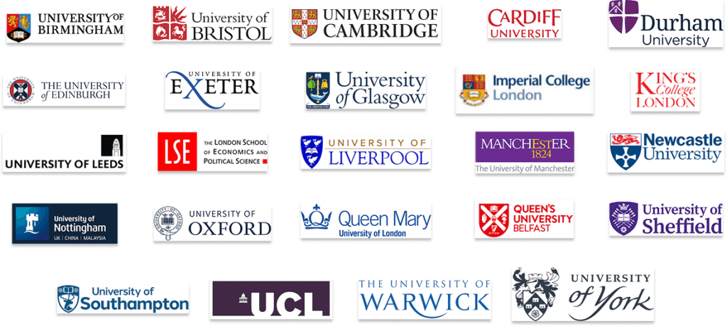 Russell Group